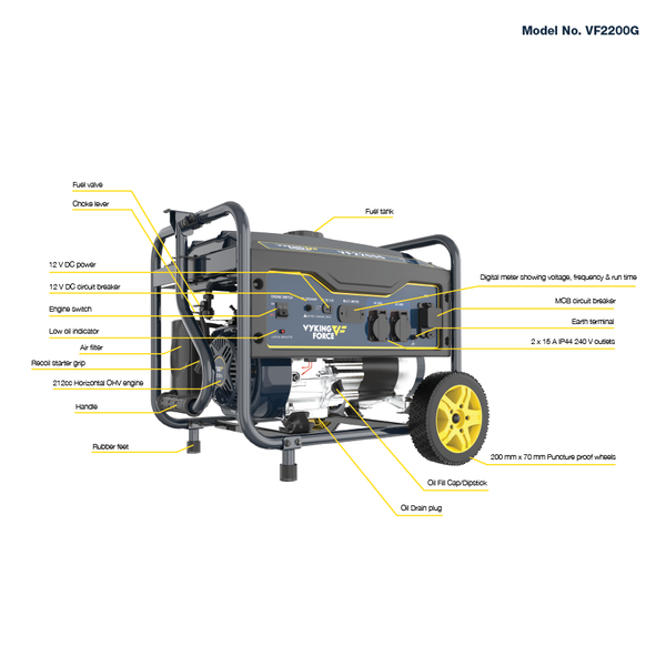 Vyking Force 2.5KVA 2200W Petrol Generator