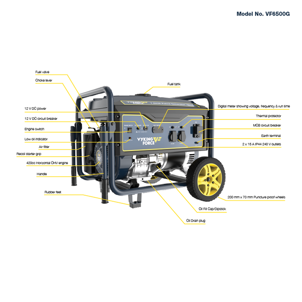 Vyking Force 7.5KVA 6500W Petrol Generator