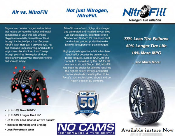 Nitrofill Nitrogen Tyre Inflation (Per Tyre)
